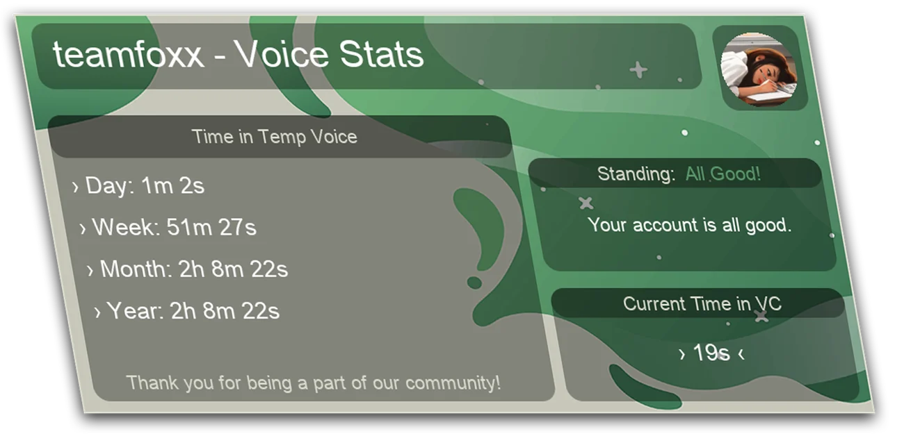 TempVoice statistics card