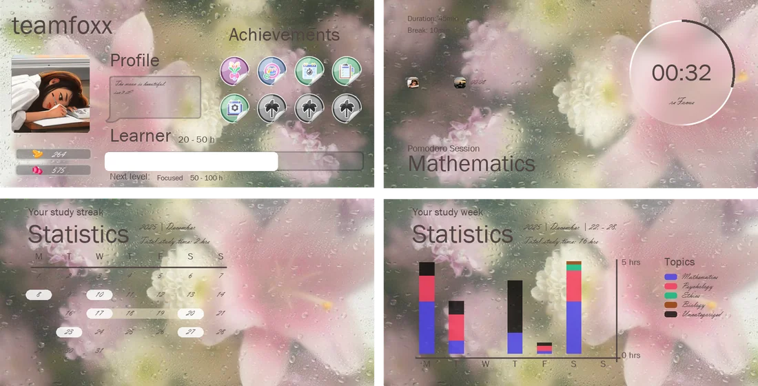Blur Flower theme preview